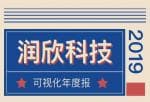 股市新闻头条：股票啦今年04月16日上海市润欣科技(300493)股权公司