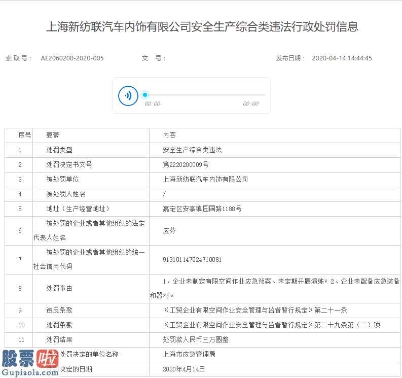 上市公司新闻网-上海新纺联生产安全综合性违反规定行政许可信息显示信息