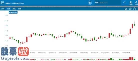 上市公司资讯_一个季度销售市场预估翻转中粮肉食(01610)乘生猪肉定义再度起降