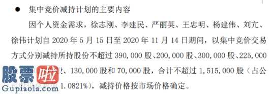 上市公司新闻网-上海亚虹(603159)拟大股东减持缘故系本人资产要求