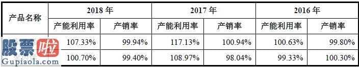 财经今日股市资讯_实控人党彦宝身家升至850亿人民币稳坐宁夏首富之职