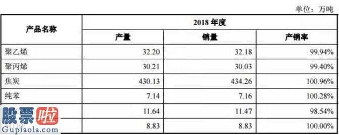 财经今日股市资讯_实控人党彦宝身家升至850亿人民币稳坐宁夏首富之职