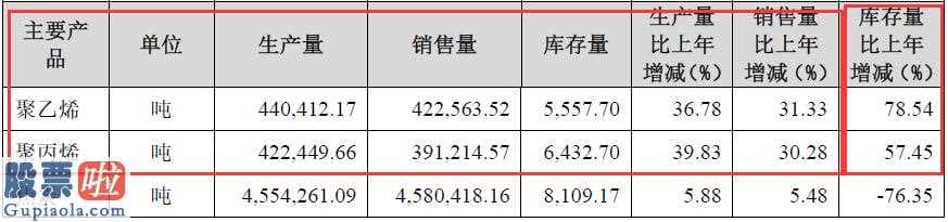 财经今日股市资讯_实控人党彦宝身家升至850亿人民币稳坐宁夏首富之职