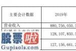 中国上市公司资讯网站：威尔药业(603351)汇报期限内完成营业额880