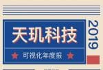 今日股市新闻直播_上海天玑科技(300245)股权公司今年财务报表