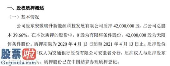 上市公司资讯网-安徽省瑞升新能源科技发展趋势公司安徽支行质押贷款4200亿港元