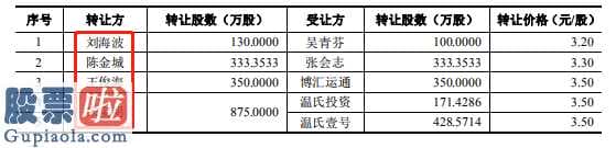 股市新闻网：华通电缆线2018财务费用急剧下降