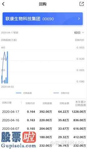 股票上市公司快报 关键商品收益环比暴增103