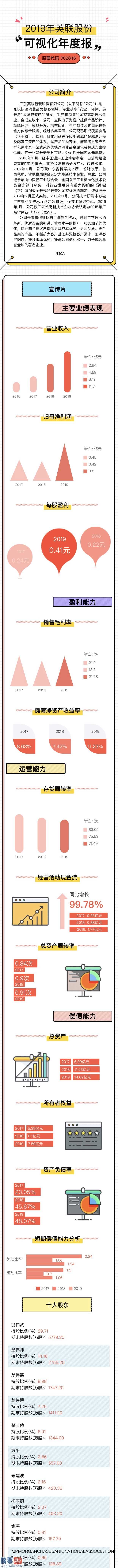 最近股市新闻头条新闻 股票啦www.gupiaola