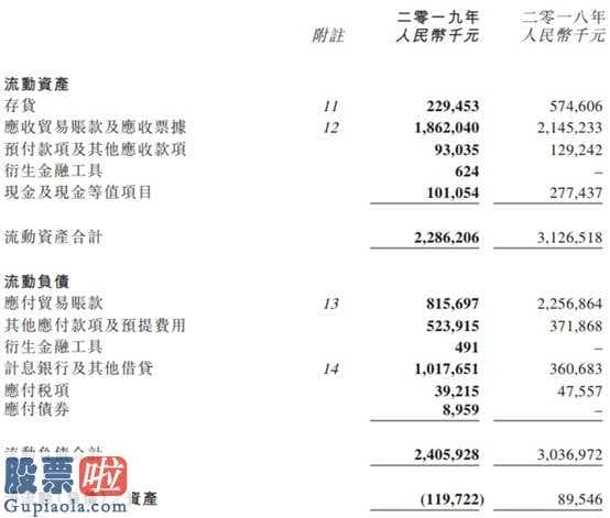 上市公司资讯网 今年一季度营业额下降力度再超60%,华显光学(00334)股票价格被钉牢在了