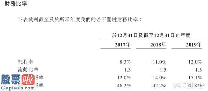 中国股市新闻网-中税网国际性盈利关键来源于出示财税服务及职业技能培训服务项目