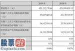 股市新闻直播：容大感光(300576)汇报期限内完成营业额455