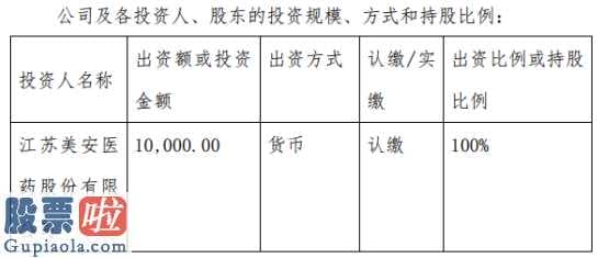 看懂股市新闻-美安药业设立公司控股子公司美安雷克斯高新科技公司