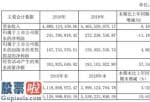 今日股市新闻早知道：云赛智联(600602)今年报:关键系企业年度业务流程提高引发