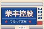 今日股市新闻早知道_荣丰控股(000668)今年度财务报表