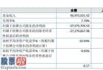 今日股市新闻有哪些-复娱文化艺术(831472)今年报:汇报期限内完成营业额92