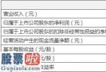 上市公司新闻与公告_科大讯飞(002230)完成主营业务收入14