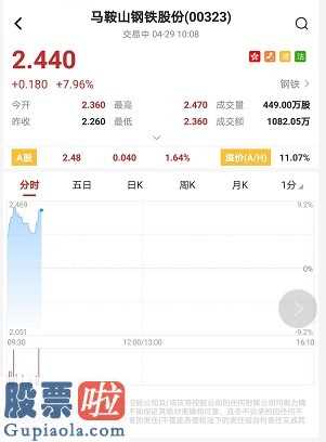 股票公司新闻：马鞍山钢铁股权一季度股东应占纯利润增350.66%至3