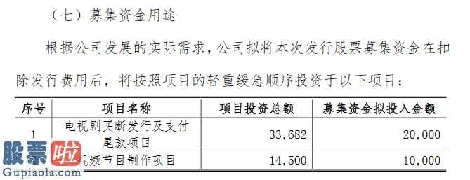 看懂股市新闻-新三板自主创新层企业湘江文化艺术股东会决议