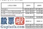 上市公司新闻：百利电气(600468)主营业务电力工程、工程建筑、冶金工业