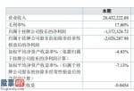 股票公司资讯-中电智能化今年主营业务收入26,432,22