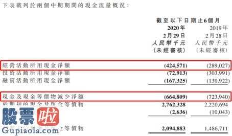 今日股市要闻解读_枫叶教育(01317)变成当今销售市场火热文化教育版块中的“