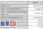 股市新闻最新消息：朗姿股份(002612)今年第一季度汇报