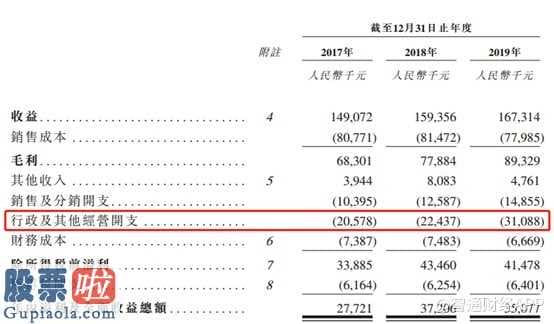 股票公司快报 2018成都市产业基地较大生产能力从720吨降到590吨