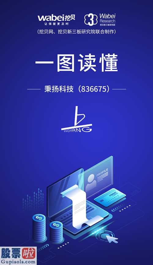 今日股市要闻_新三板自主创新层企业秉扬高新科技(836675)