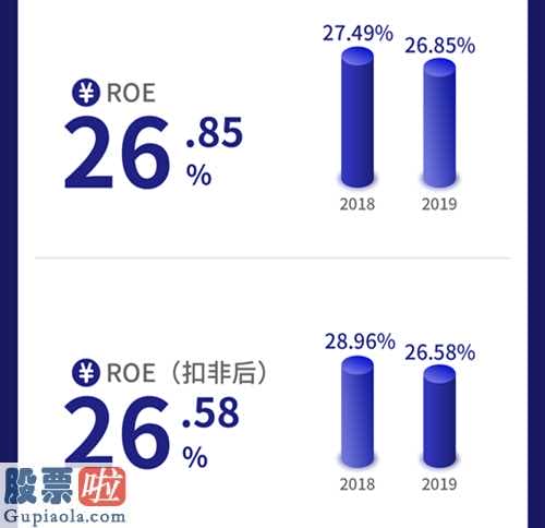 今日股市要闻_新三板自主创新层企业秉扬高新科技(836675)