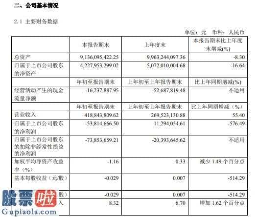 股市要闻关注-中国内地首先完成300mm半导体材料(512480)硅单晶产