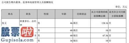 股市新闻早报：*ST兆新股东会公司办公室有关工作员对股票啦网最新动态讯表达