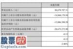 股票上市公司快报 普丽盛(300442)关键运营液体食品包装材料机械设备