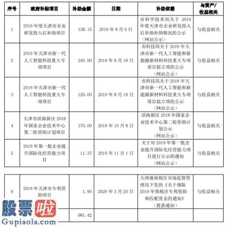 上市公司快报_恒银金融(603106)今年亏本38,941,140元