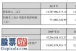 今日股市新闻有哪些-中国天楹(00035)今年完成主营业务收入18,587,09