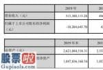 股市新闻_中润资源(000506)今年完成主营业务收入515,388,