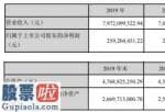 中国股市新闻头条_岭南控股(000524)今年完成主营业务收入7,972,09