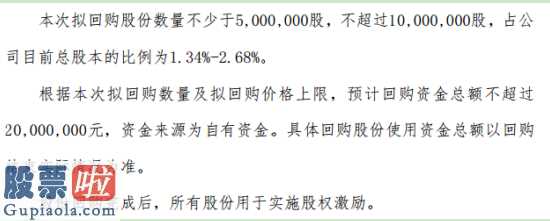 今日股市新闻股市动态：威科姆拟自筹资金认购公司股份用以企业高管和职工员工持股计划