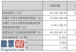 股市资讯_光韵达(300227)汇报期限内完成营业额144