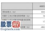 奇葩上市公司新闻_中环装备(300140)今年第一季度营业额424