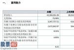 今日股市要闻解读 信而泰今年主营业务收入为43,206,091