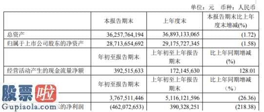 股市资讯-广深铁路今年第一季度营业额3,767,511,446元