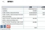 看懂股市新闻：东杨新材今年主营业务收入209,274,017