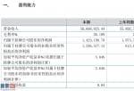 今日股市新闻有哪些：自远环境保护今年主营业务收入56,698,923