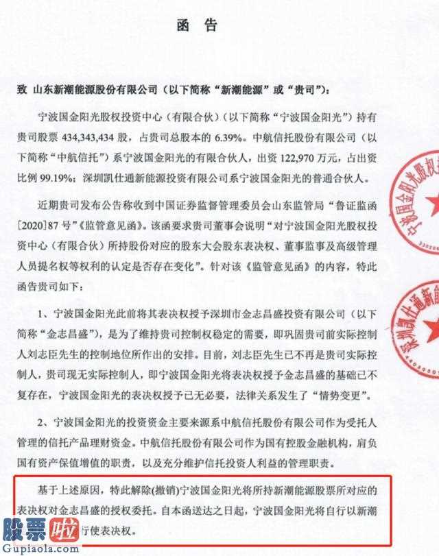 中国股市新闻网 国金阳光将自主履行投票权