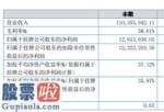 股票公司资讯：噢易云今年完成主营业务收入110,355,942