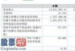 好想你上市公司新闻-日辉达(838099)今年完成主营业务收入14,562