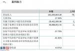 今日股市新闻早知道-旗升电气设备今年年报显示信息