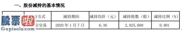 看懂股市新闻：富临运业(002357)高管增持282