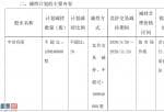 今日股市新闻有哪些-石化油服(600871)拟高管增持缘故系本身运营必须